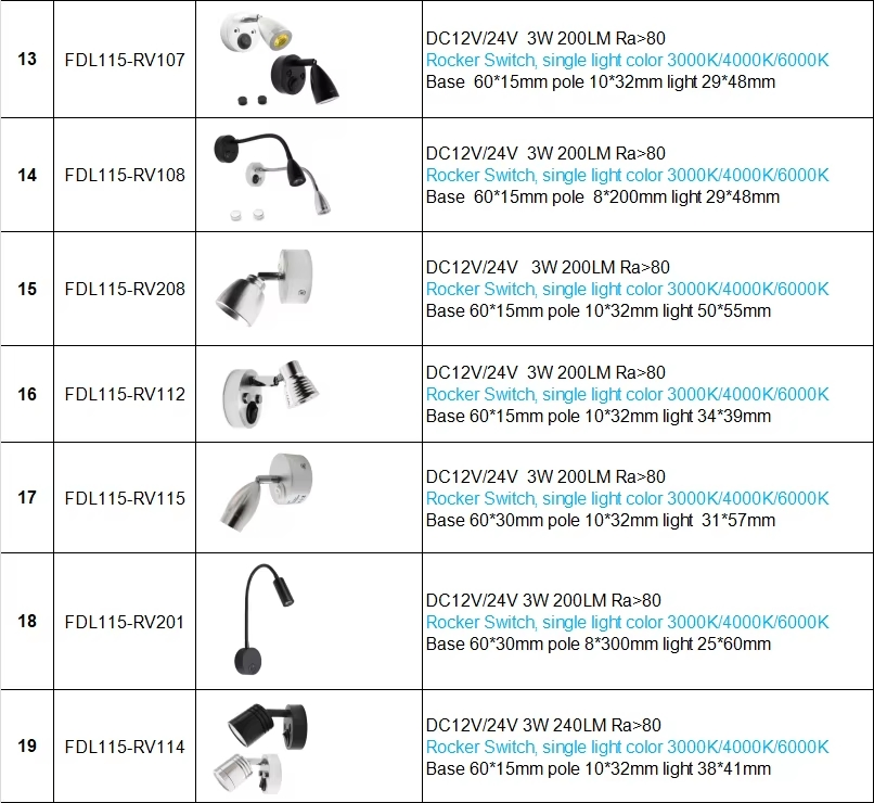 Светодиодная лампа для чтения в автофургоне 12V