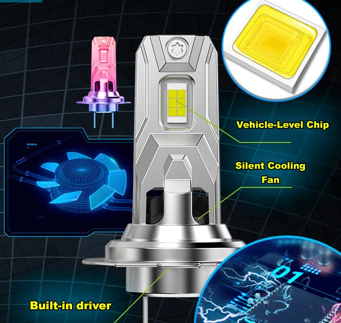 Deerxuan D6 Car Bulb Lamp LED Headlight