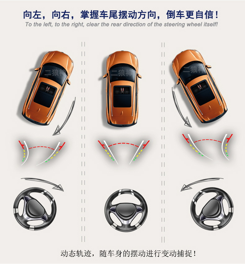 Универсальная HD камера заднего вида для авто