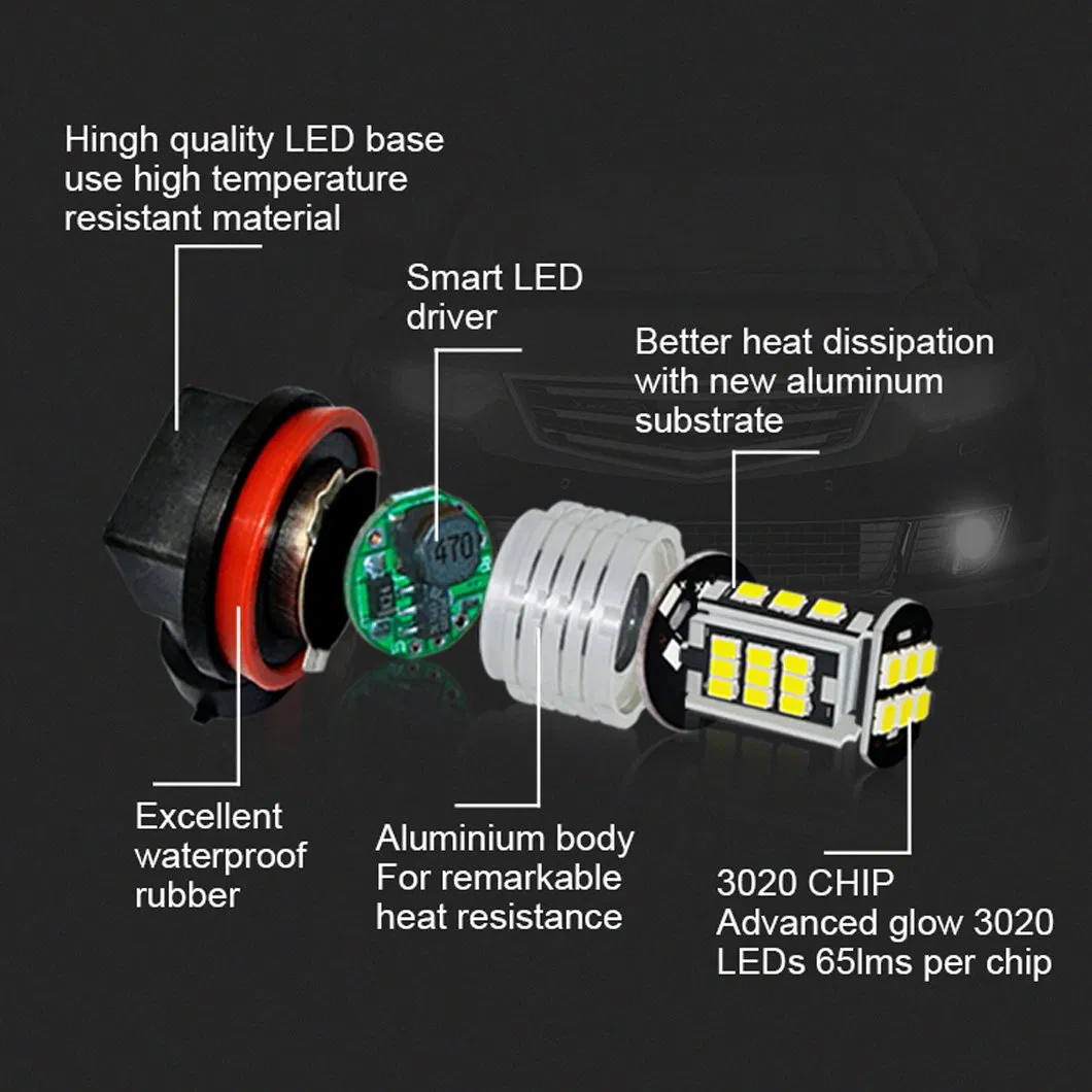 Светодиодные противотуманные фары G-View V30 2000lm