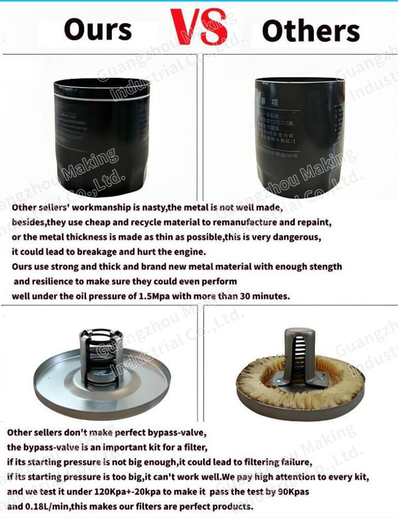 Auto Oil Filter for 9m-9740 Komatsu