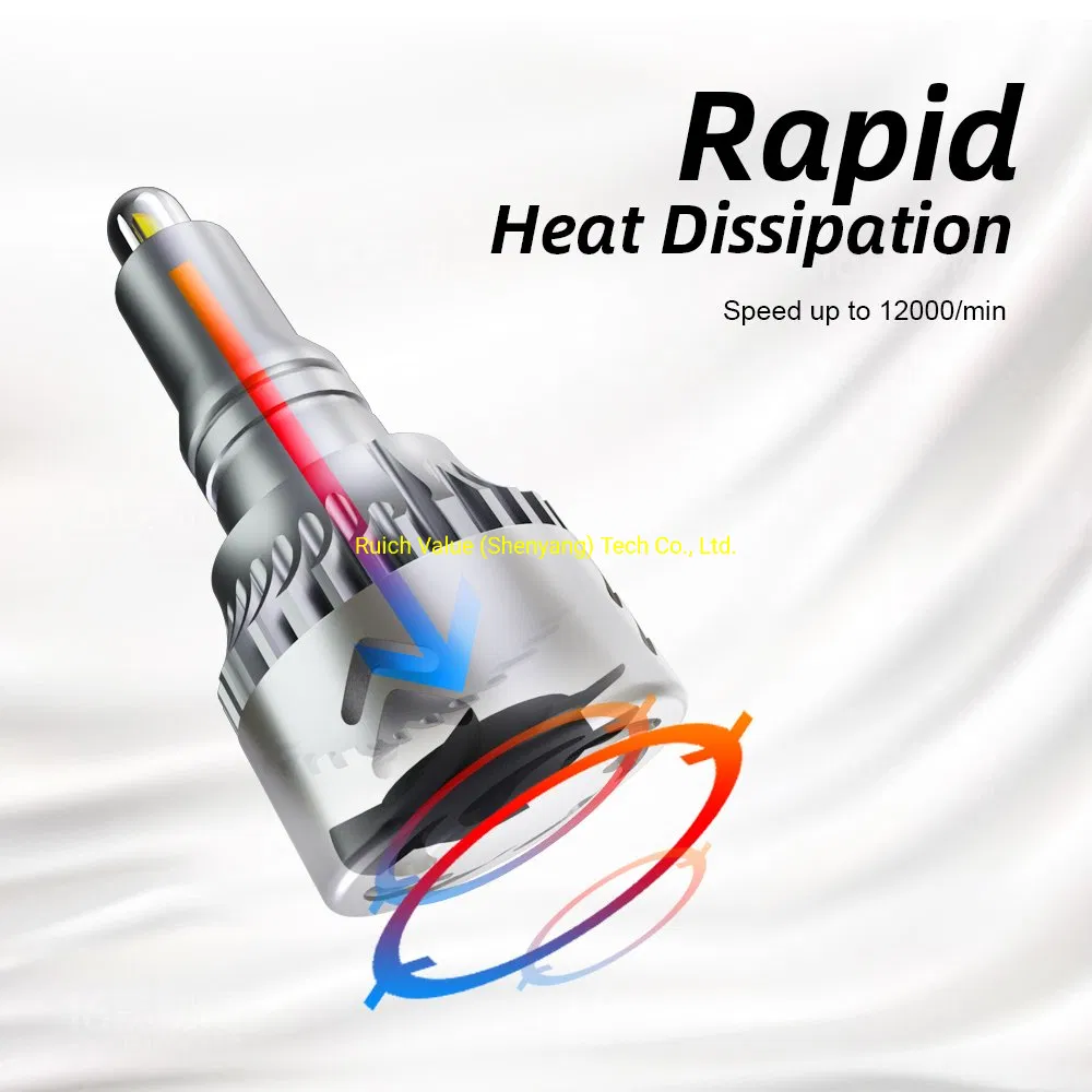 1904 Serial H1/H7/H11 LED Headlamp with 360 Degree Brightness