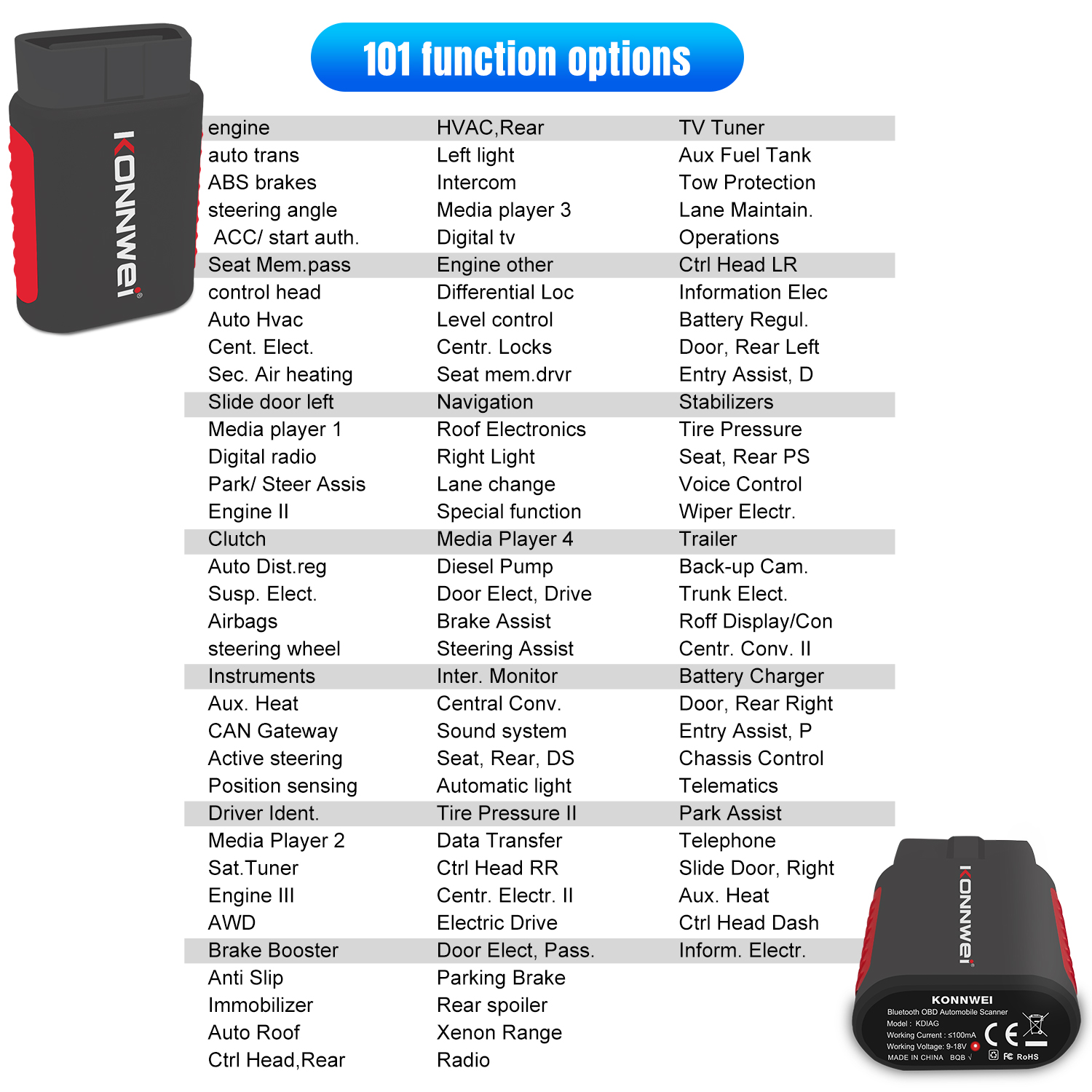 Bluetooth-диагностический сканер OBD2 DiagKonnwei KDiag для нескольких автомобилей с EasyDiag