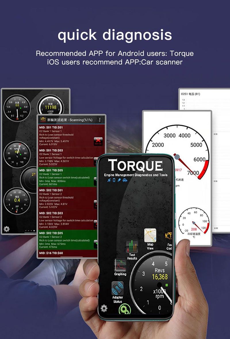 Автомобильный диагностический сканер OBD2