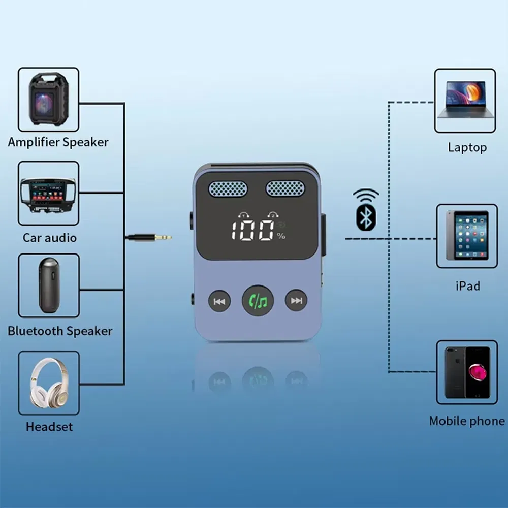 Bluetooth-приемопередатчик для авто с усиленным басом
