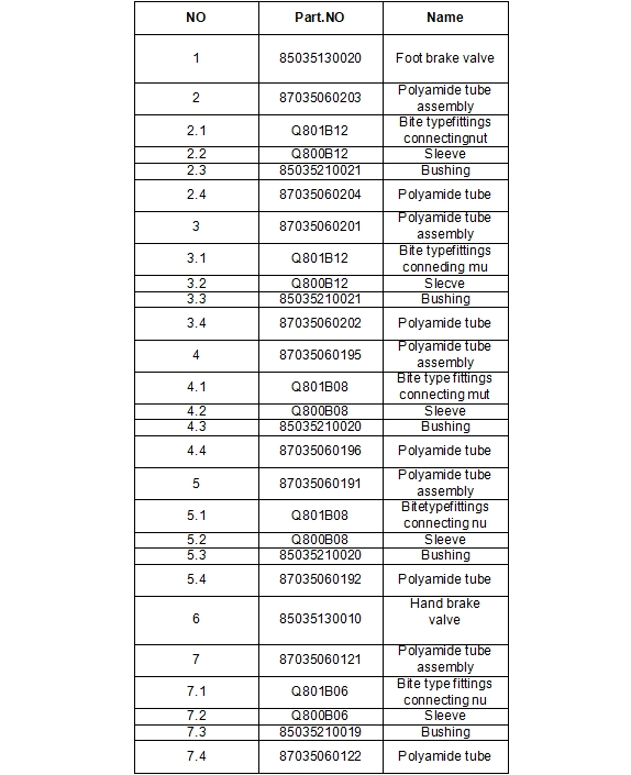 Воздушные контуры и клапаны Gem 87035000054 для самосвала Tonly