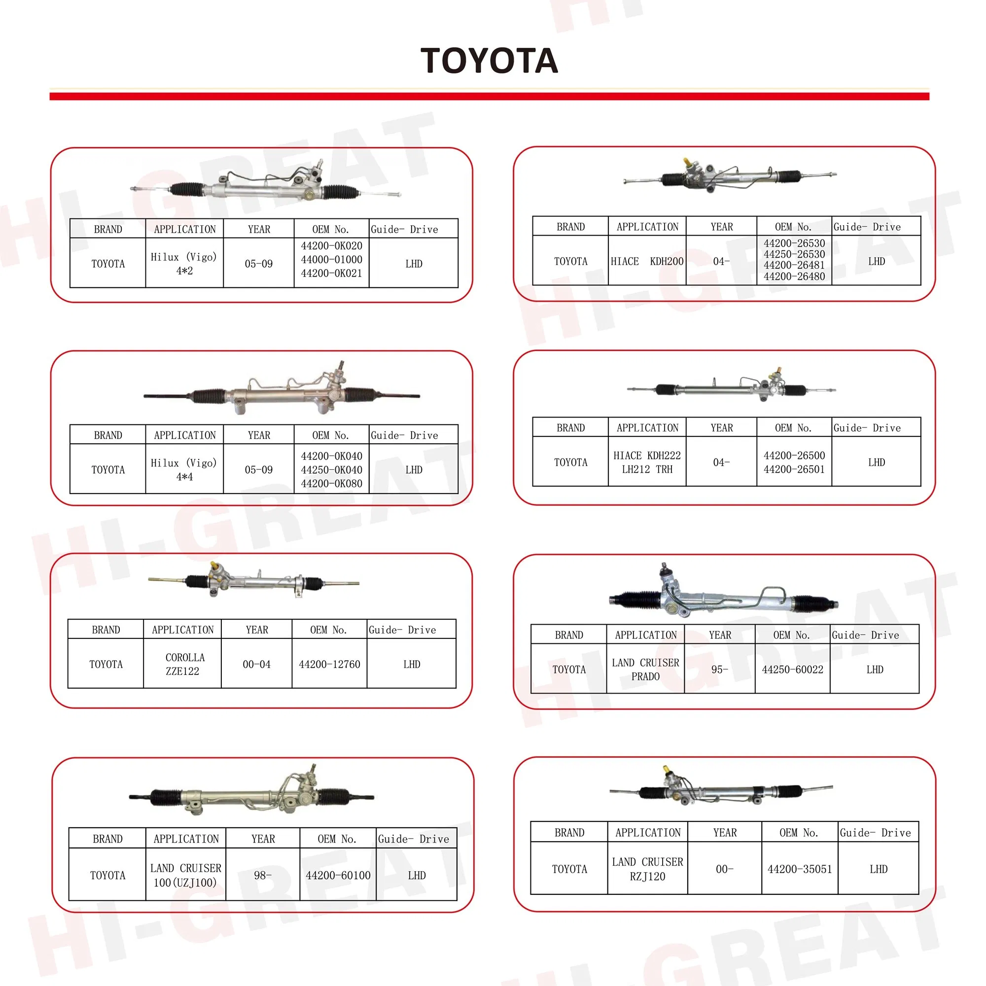 Рулевая рейка для Toyota, Nissan, Mitsubishi, Hyundai, KIA