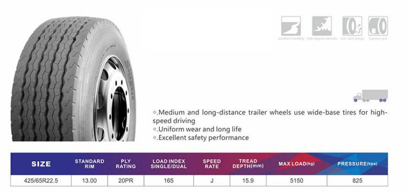 325/95r24 255/70r22.5 275/70r22.5 Truck Tire Wholesale High Quality Cheap Price Hot Sale Radial Tyres