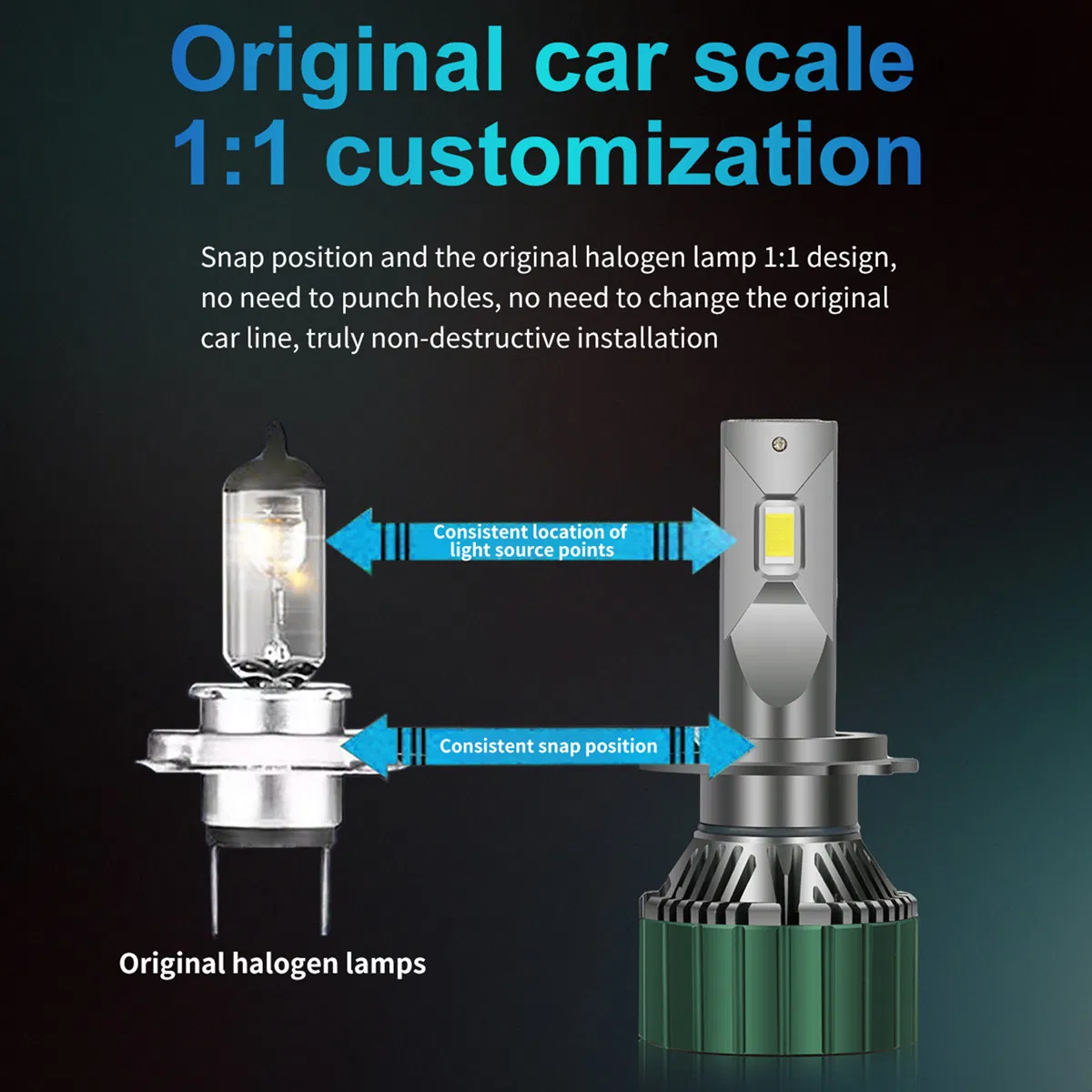 Светодиодная лампа M9PRO 15000 лм 120W для авто