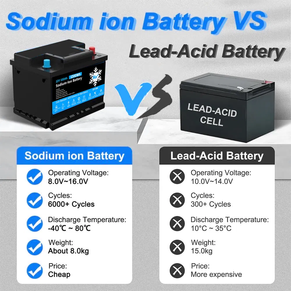 Натрий-ионный аккумулятор 12V/24V 60-100Ah для авто и техники