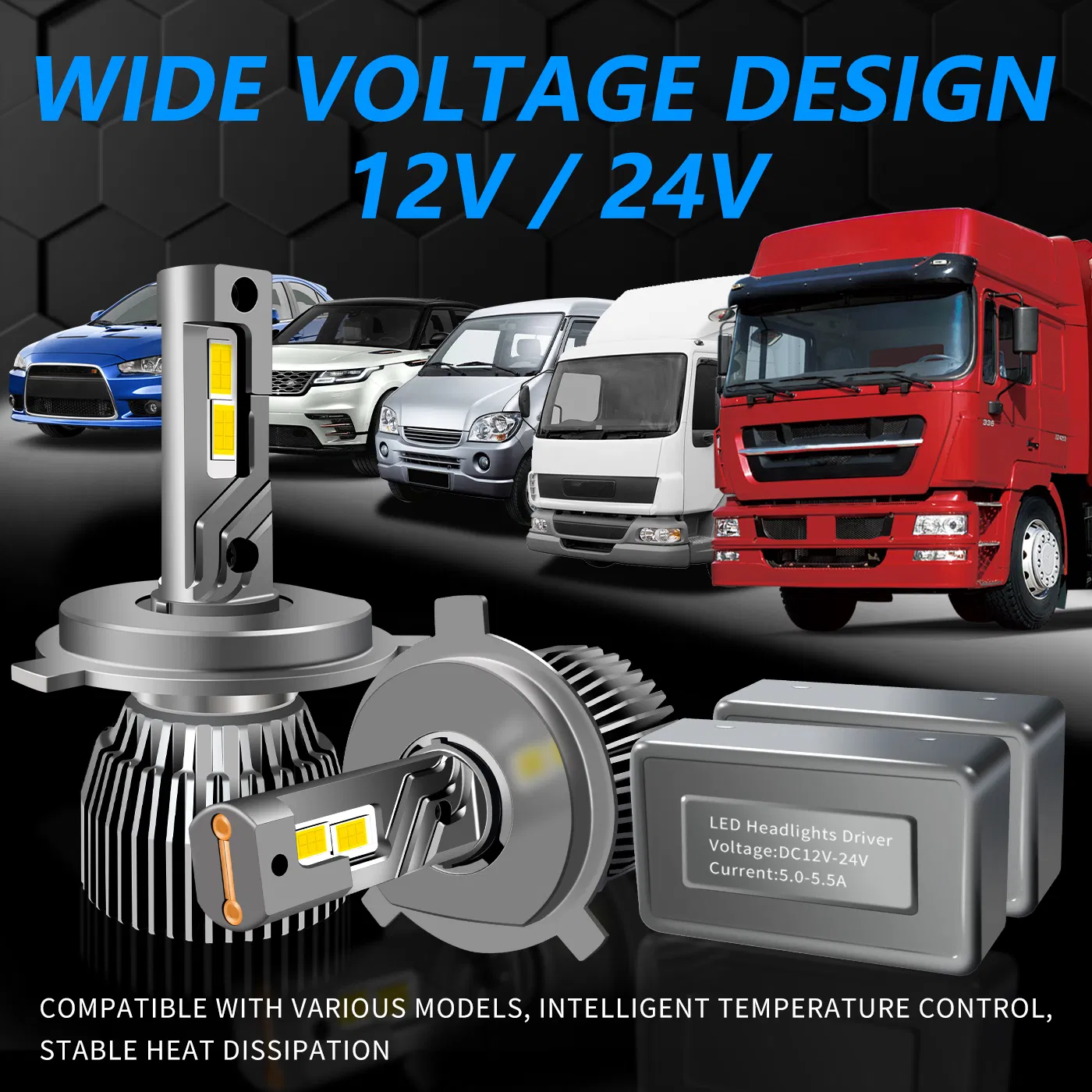 Светодиодная лампа H7 H11 9005 H4 140W для авто