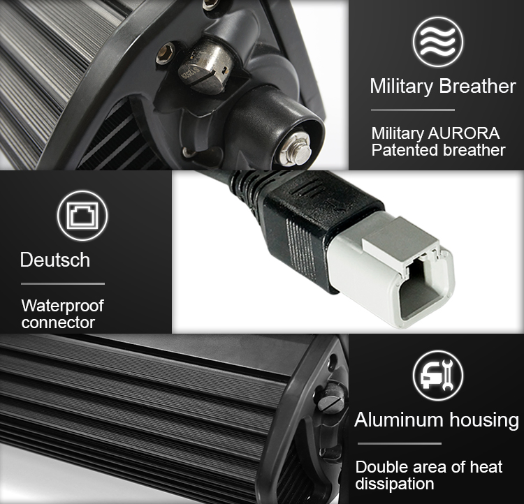 Инфракрасная светодиодная лампа Aurora 10 дюймов 940нм