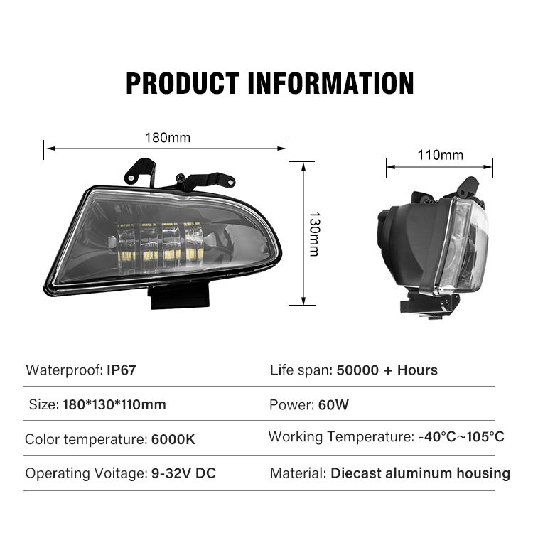 Светодиодные противотуманные фары BKR-FL9 для авто
