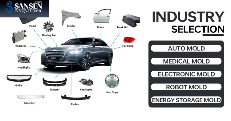 Professional Car Bumper Solution: Complete Front/Rear Bumper Replacement Set - Includes Plastic Bumper Cover (Primed or Painted) & Reinforcement Bar, OE Style W