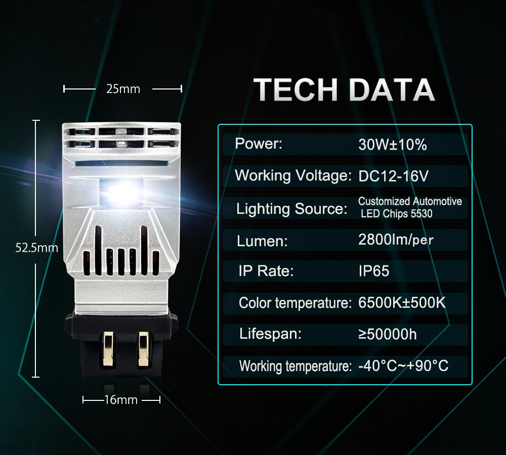 Светодиодная лампа 5530 Chip 2800lm для авто, 12В