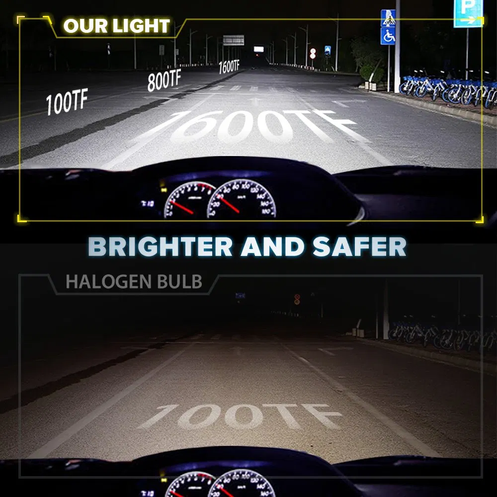 H4 H7 H11 9006 Car Headlights H7 Auto Headlight Et-75 150W 17000lm 9005 LED Headlight Bulbs High Power Gxp 4575