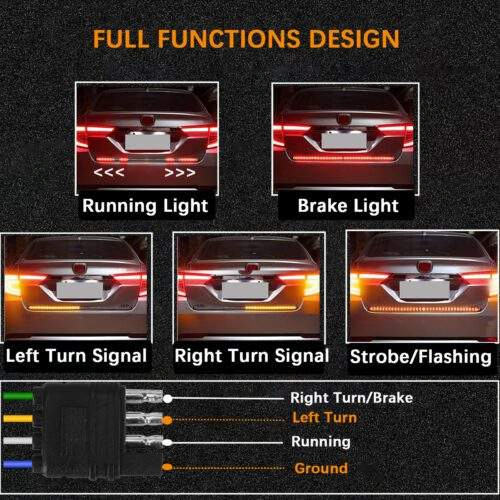 Светодиодная лента стоп-сигнал для авто, 1.5 м