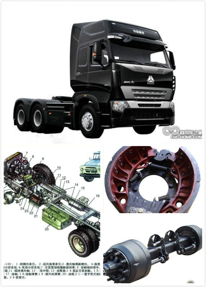 Auto Parts Truck Items Whole Fittings Every Parts Full Accessories for HOWO Sinotruck Vehicles