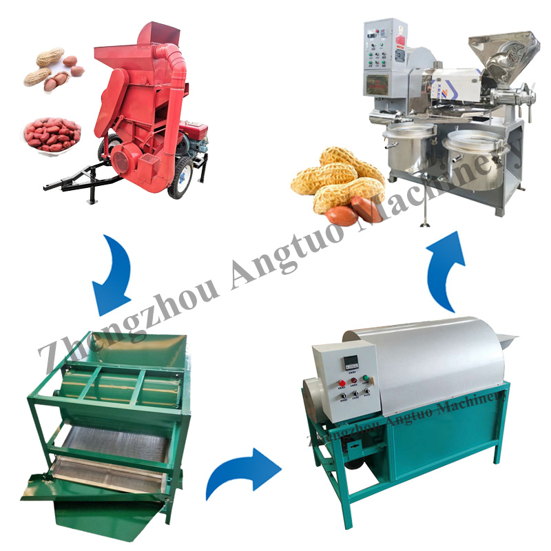 Линия для производства арахисового масла холодного и горячего отжима