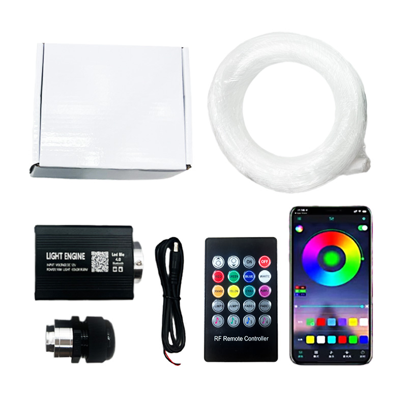 Комплект звездного неба Twinkle & Meteor для авто с APP