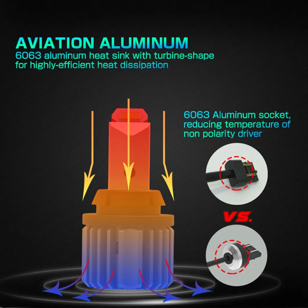 Светодиодная лампа G-View GR 12-18V для авто 1157 T15 7440