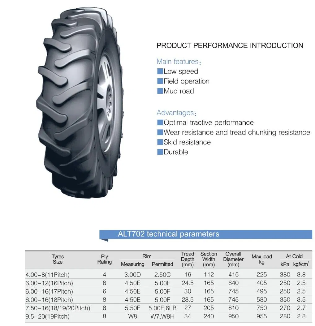 Agricultural Tractor Tires (14.9-24 12-38 13.6-28 750-16) Hot Selling for Sudan
