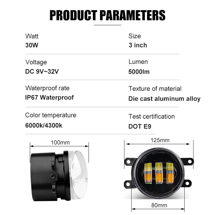 Светодиодные противотуманные фары BKR для авто