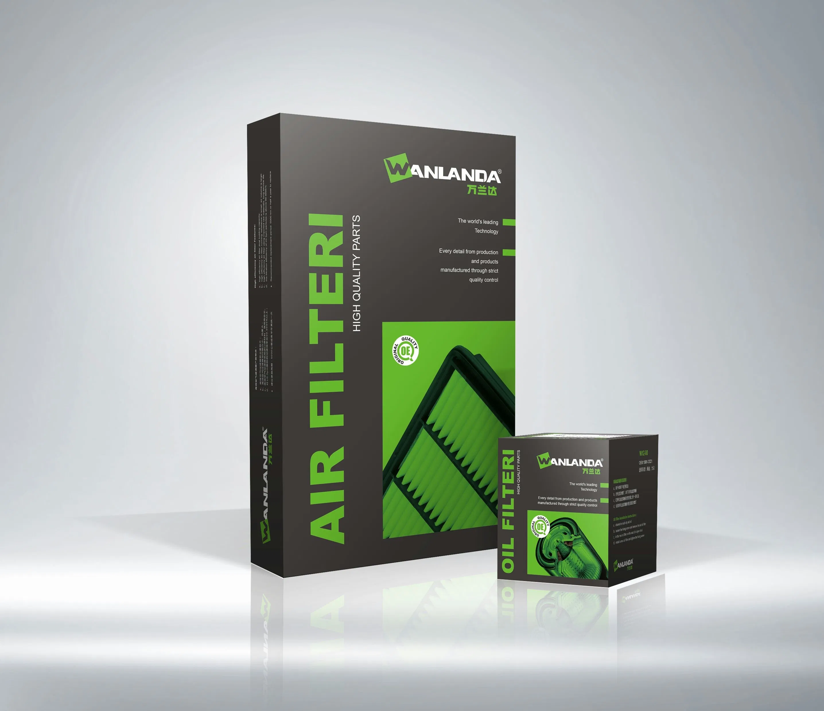 Wanlanda Brand OE No.: 90915-Yzze1 for Toyota for Geely