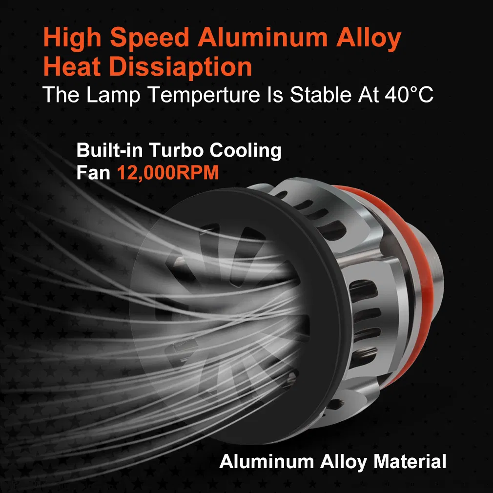 Светодиодные противотуманные фары Mini Laser H11 H8 9005 9006