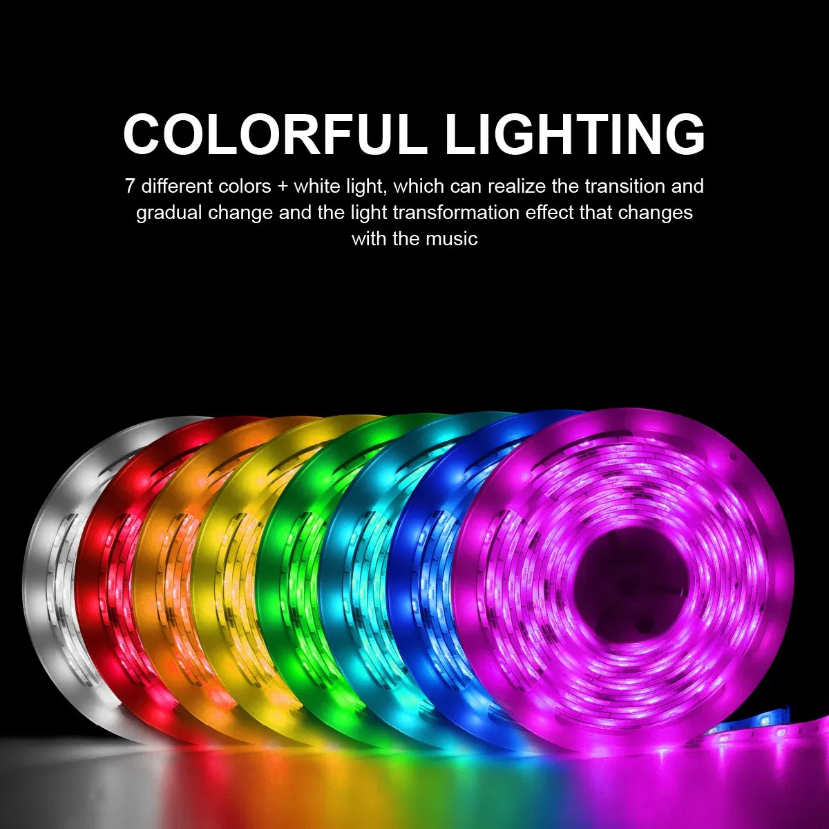China Supply 5m RGB Car Atmosphere Light Belt LED Strip Decorations Lights for Holiday Party