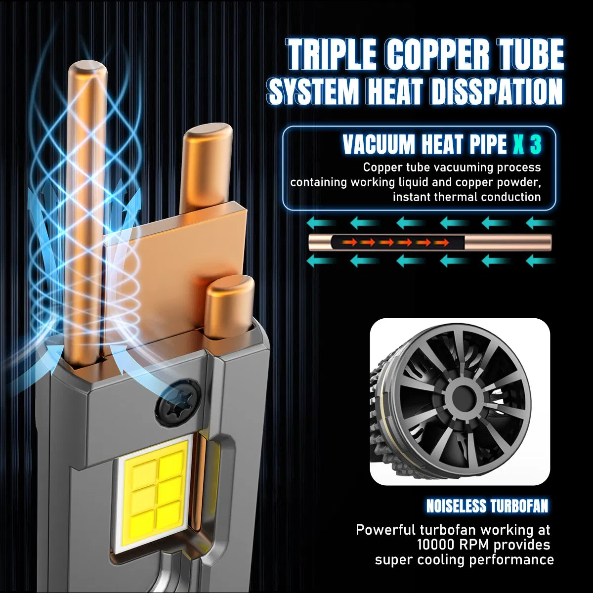 Светодиодная фара BKR-R15 300W Super Bright