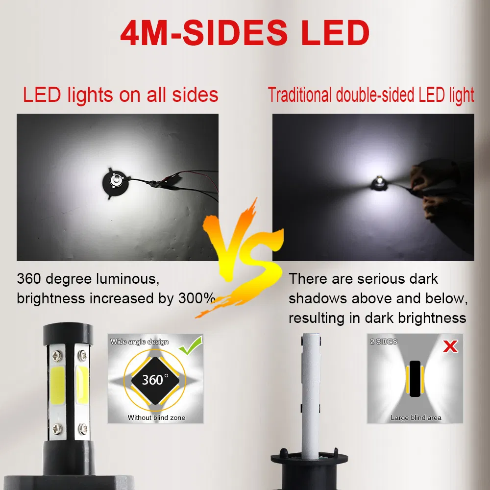 Светодиодные лампы H7/9006/H11/9005 4-сторонние, 3000K-8000K