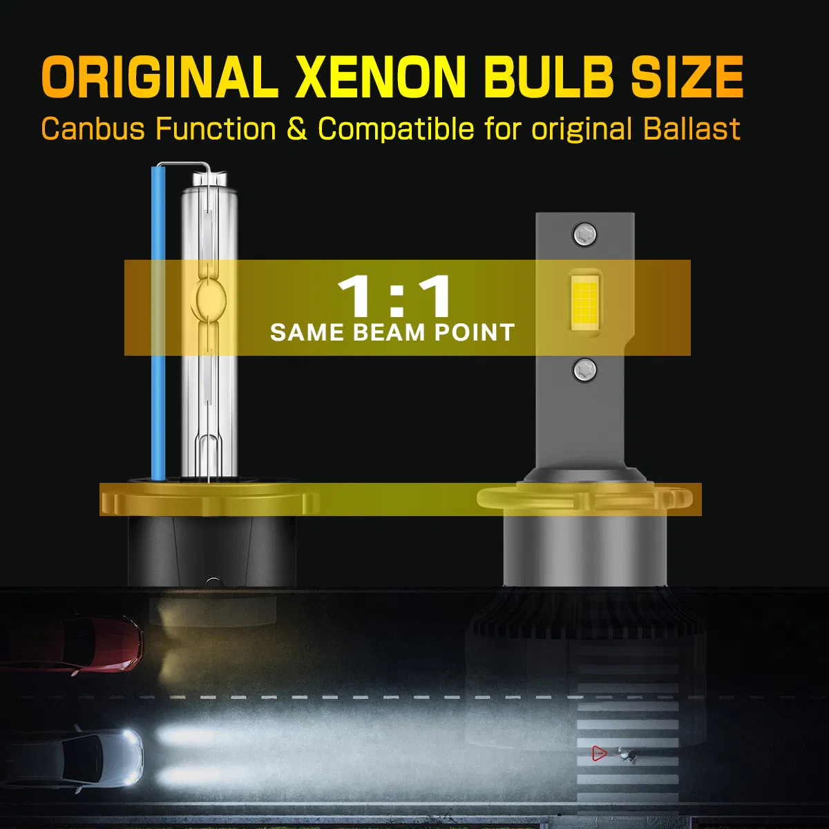 High-Quality Car LED Headlight D1s D2s D3s D5s Superbright Far and Near Integrated D3s D4s Modified Glare Headlight Bulb D4