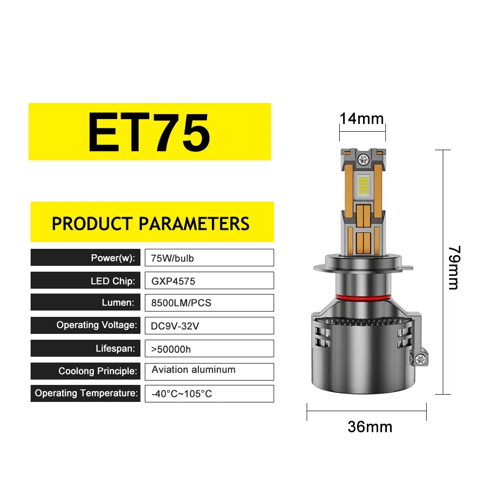 H4 H7 H11 9006 Car Headlights H7 Auto Headlight Et-75 150W 17000lm 9005 LED Headlight Bulbs High Power Gxp 4575