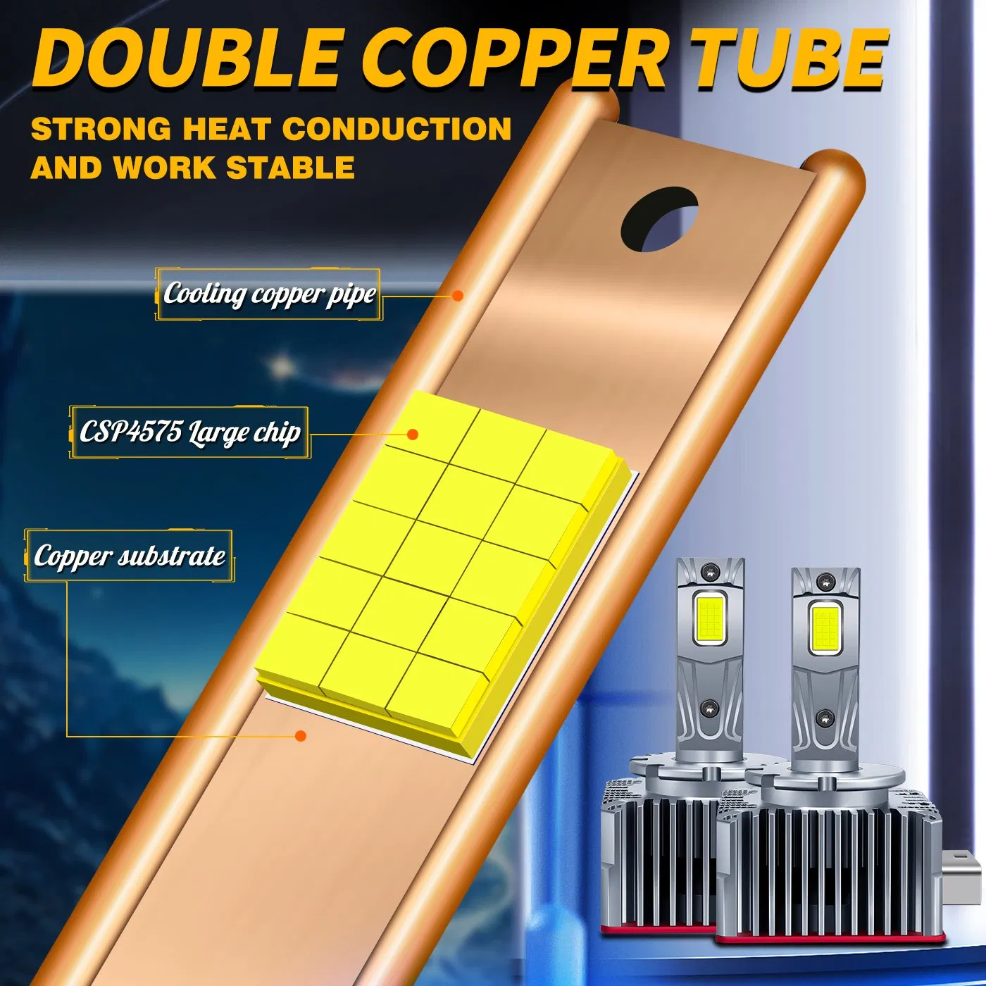 D Series D1s D2s-D2r D3s D4s D5s D8s Super Bright LED Headlight Bulb Auto Light Replace Original HID Xenon Bulb