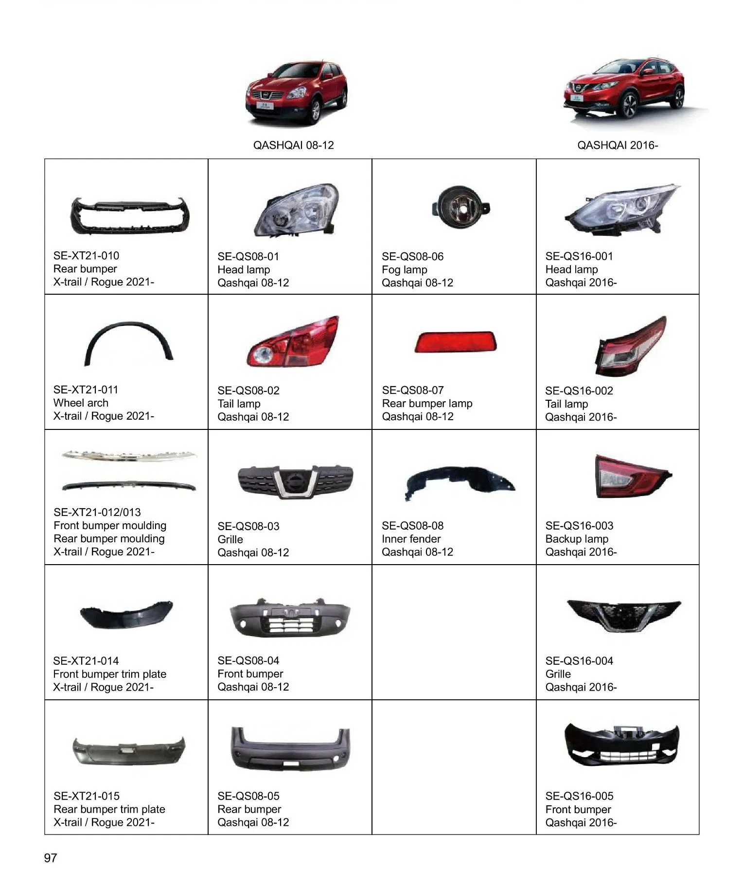 Фара головного света для Nissan Qashqai 2016