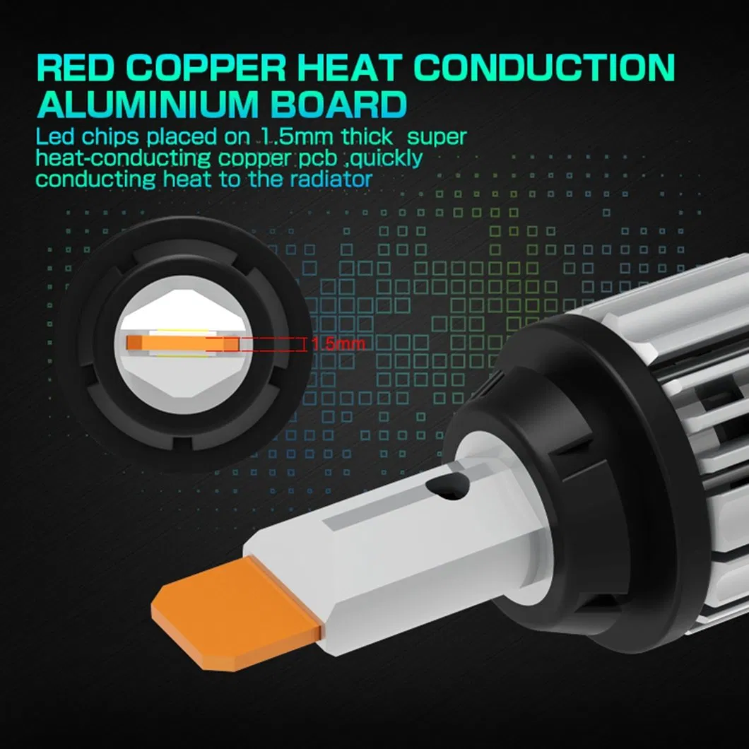 Светодиодные лампы Gview GR 7440/7443 для авто, 12-18В