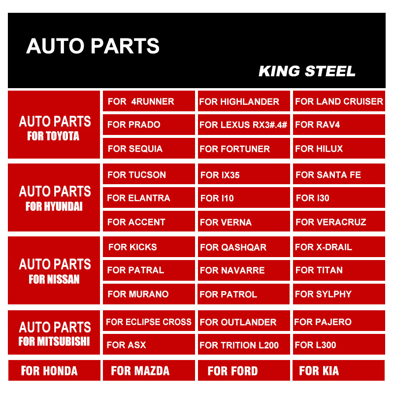 Genuine Performance Korean Car Auto Spare Parts for Hyundai Sonata Santa Fe Getz H1 I10 I20 I30 IX35 Accent Trajet Tucson Matrix Starex Elantra Terracan Parts
