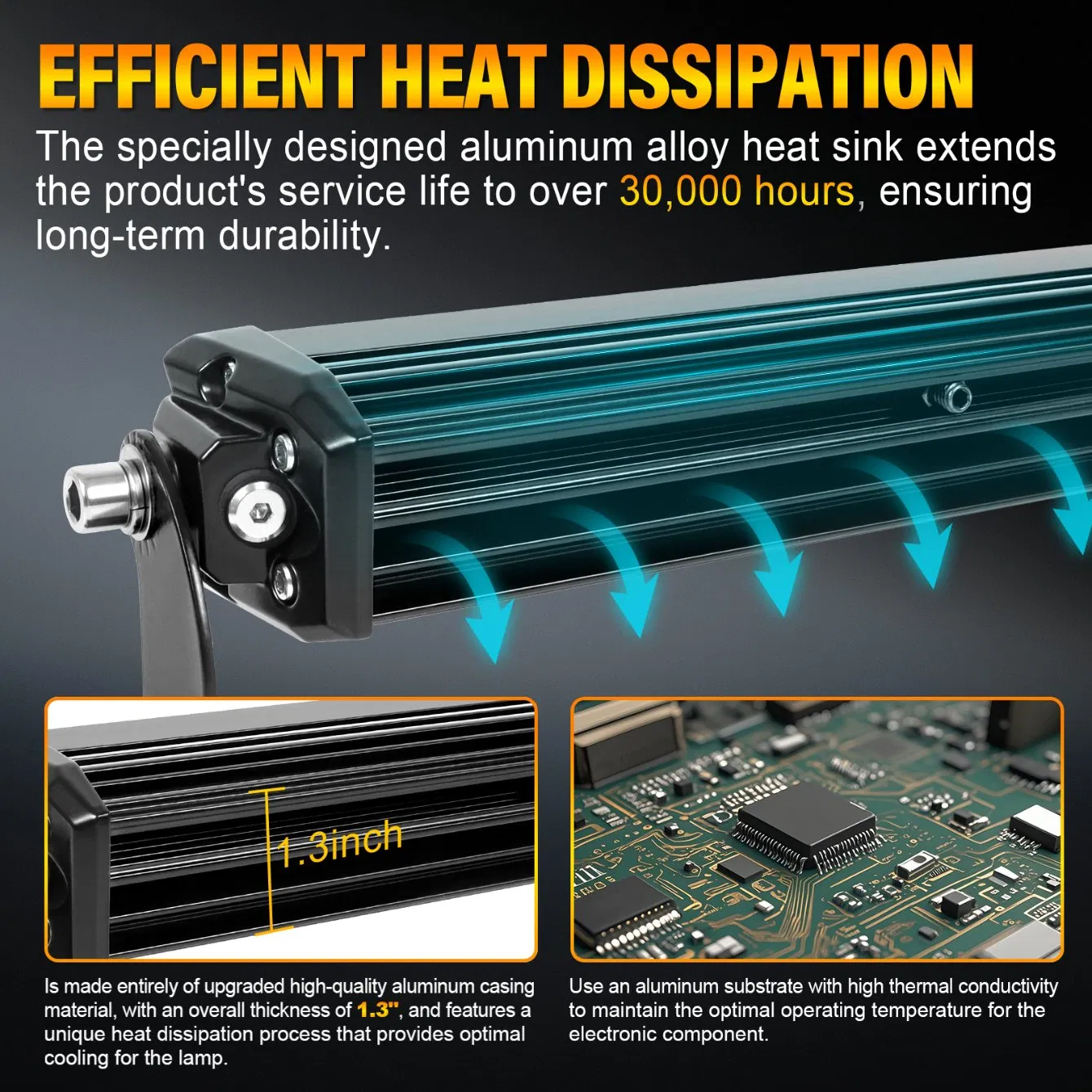Tapaodu 11" Octagonal Bar Light - CE/RoHS/ISO9001 - Single Row DRL Position Light