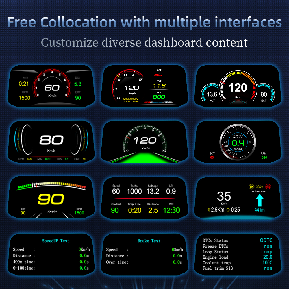Автомобильные диагностические инструменты OBD GPS HUD C3, навигационная система, автомобильная сигнализация TPMS, электроника для авто