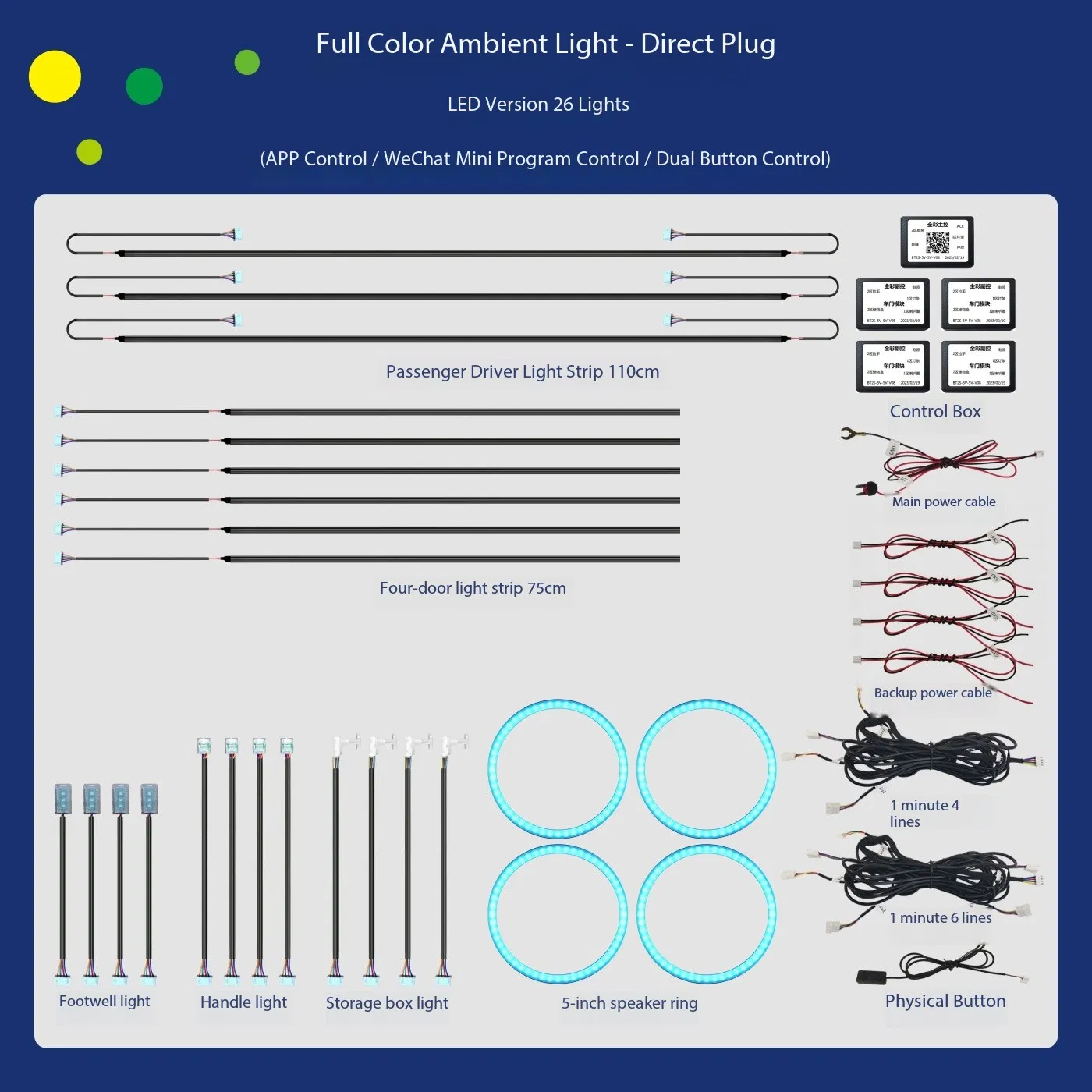 Комплект светодиодной подсветки салона автомобиля 26 в 1