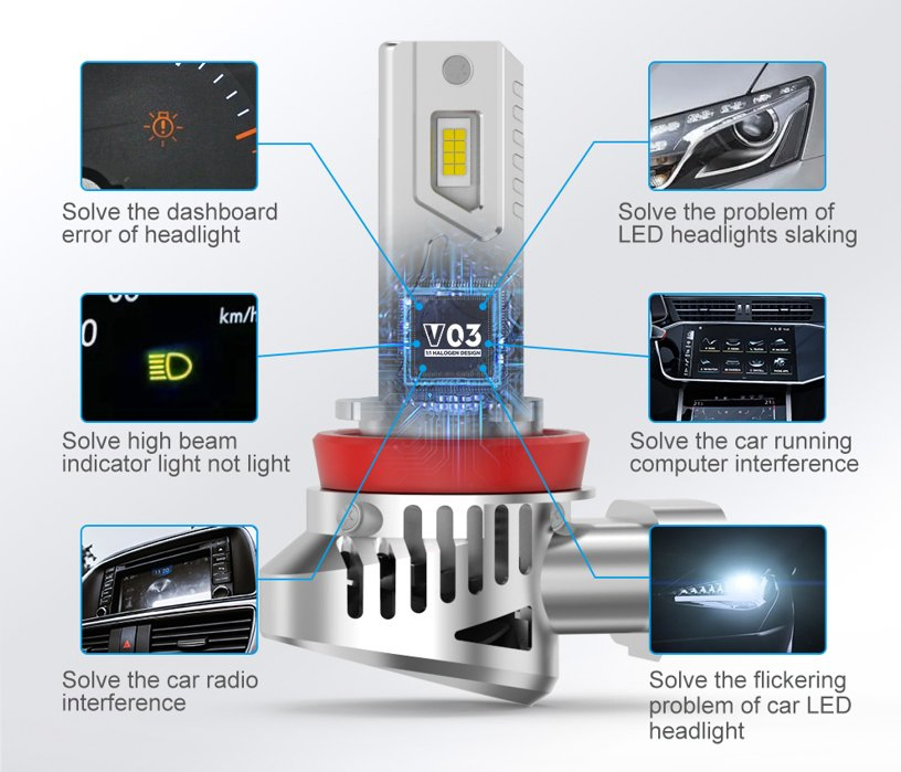 Светодиодные лампы H11 противотуманные 70W