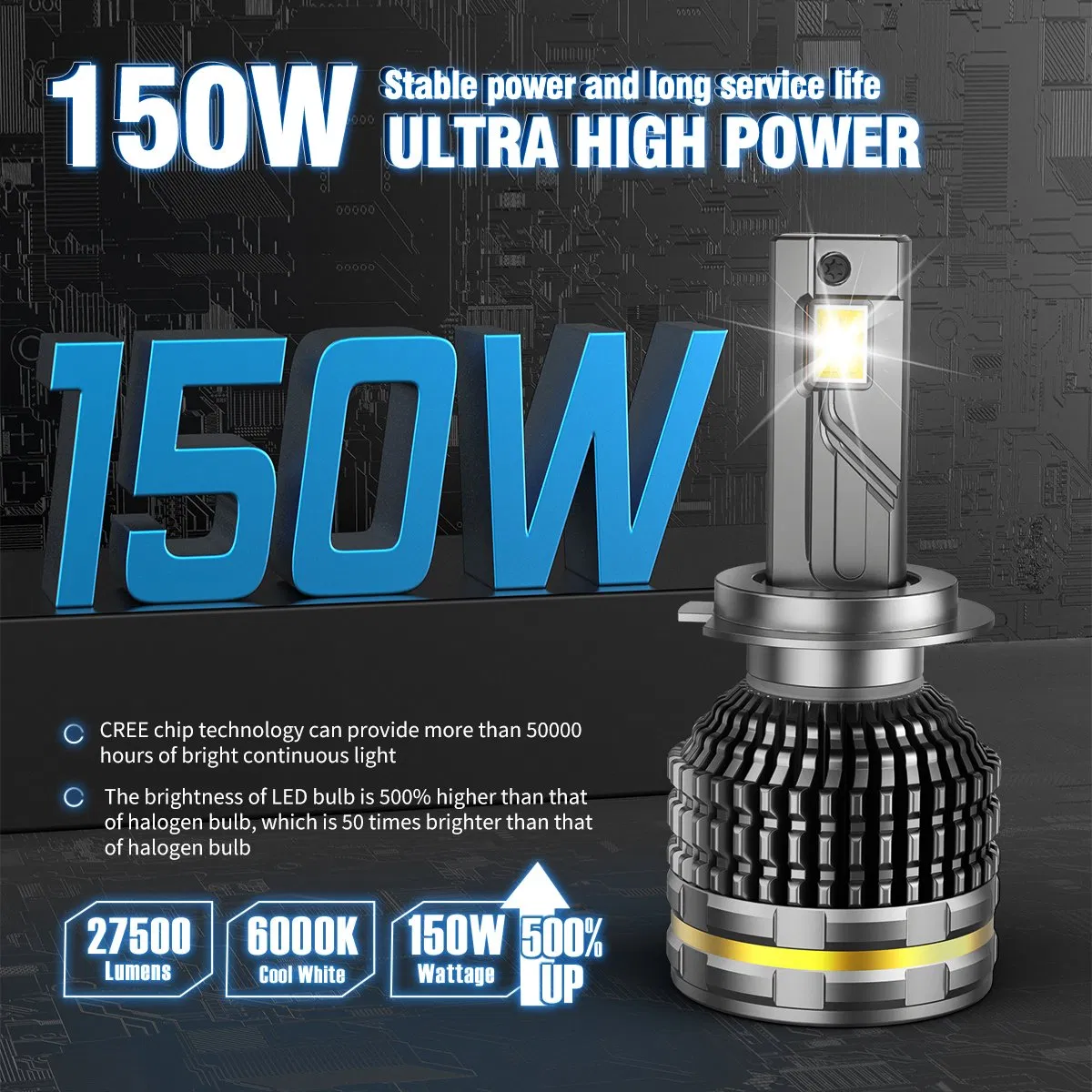 Светодиодная фара BKR-R15 300W Super Bright