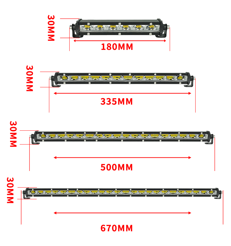 Светодиодная LED-панель Luxdrive для внедорожников