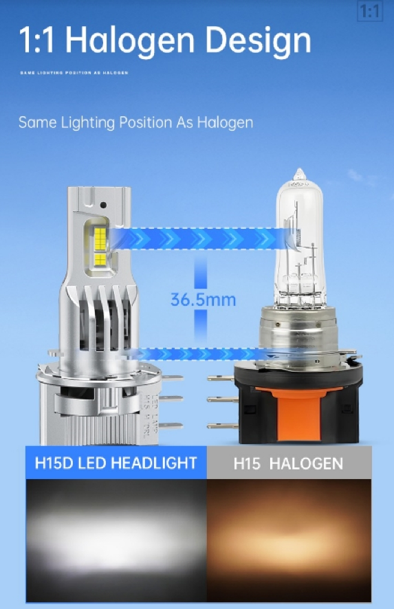 Светодиодная лампа H15 45W 4500лм для авто