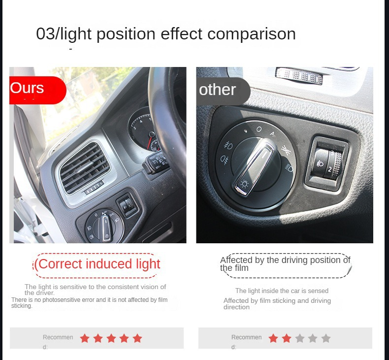 Датчик света фар VW Golf Mk7, Polo 6c (2014-2018)