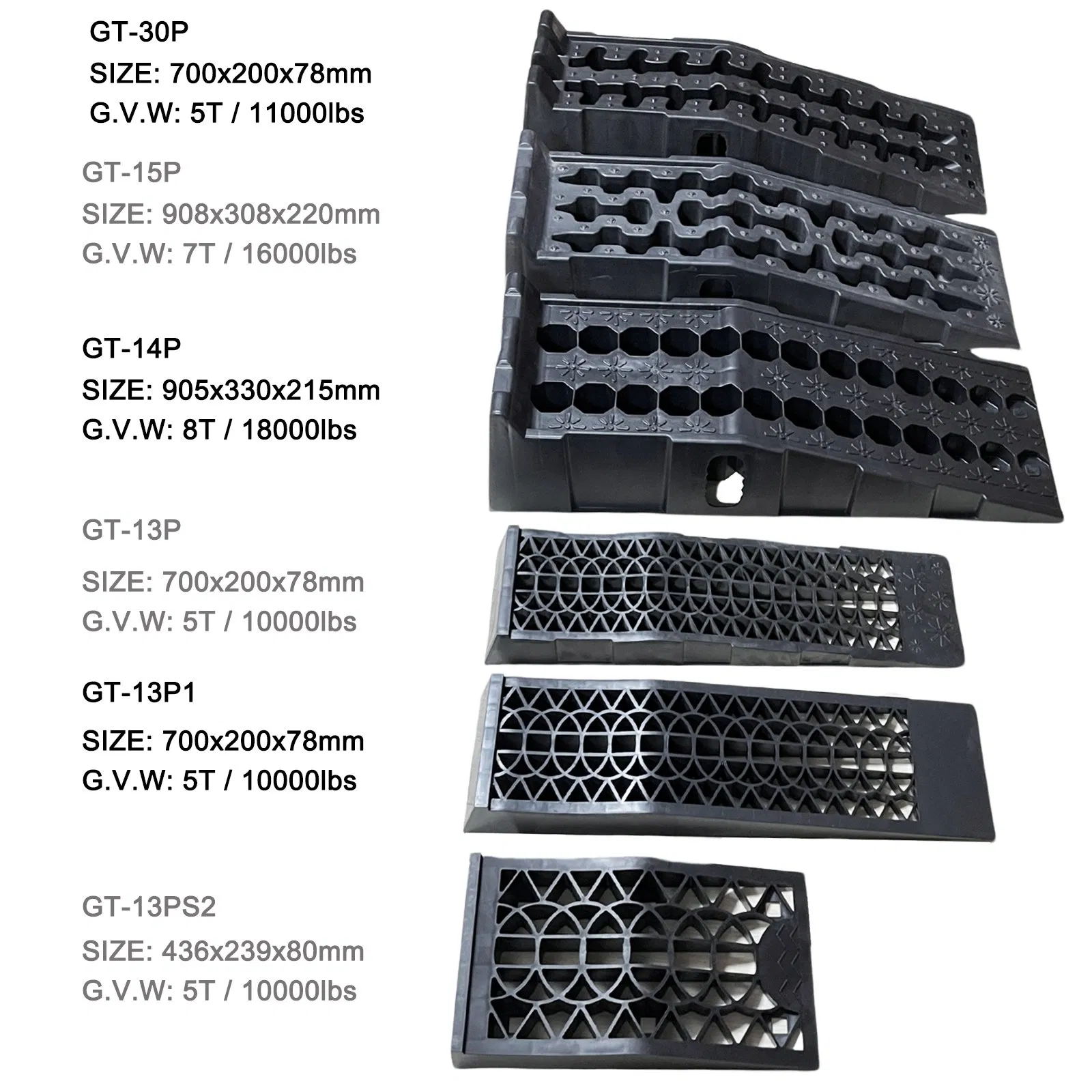 Plastic Stackable Car Parking Ramp for Vehicle Maintenance Repair Oil Change Ramp