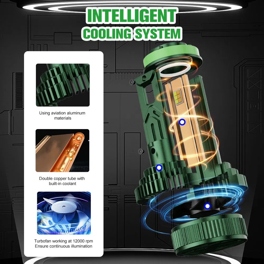 Mobile APP Control Wireless Controller High Power 150W LED Bulb Automotive Car Lighting System LED Headlight Car LED Light for Car Accessories