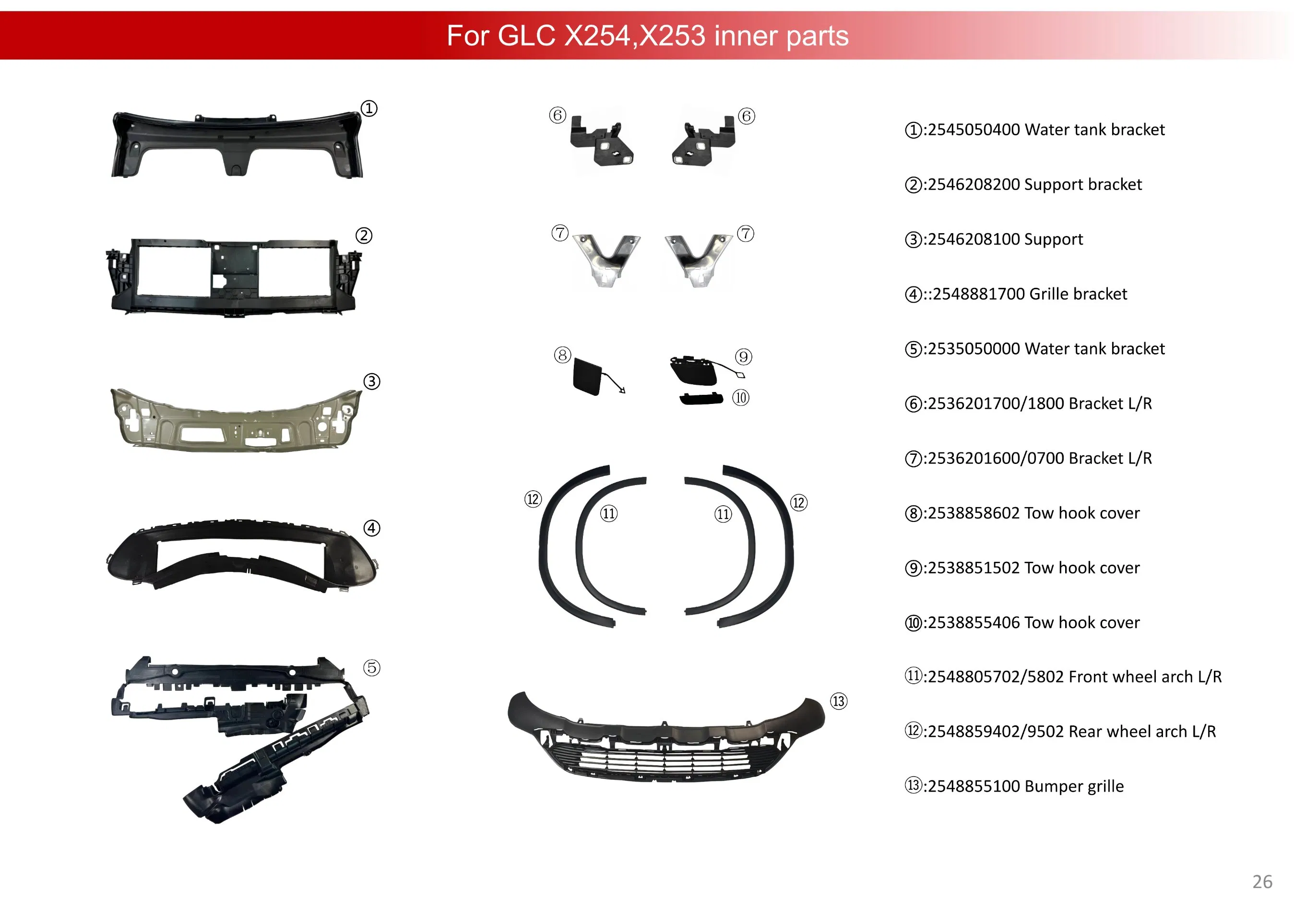 Auto Body System Upgraded Bodykit Body Kits for Gle167 Upgrade to Gle53