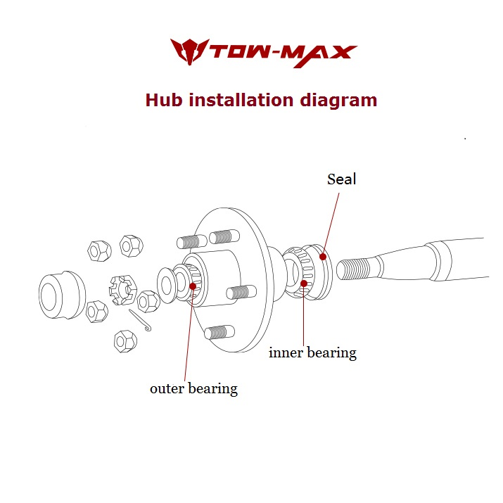 Ступица оси прицепа для лодки 5-114.3, грузоподъемность 2200lbs